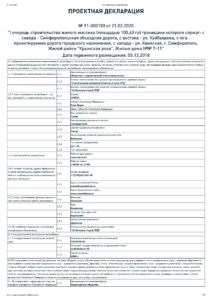 Проектные декларация Крымская роза 7-11 от 21.02.2020г.